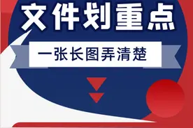杭州中小学校长、家长怎么看“休息日、寒暑假不得开设学科类培训班”等措施？图片