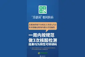 4张图告诉你“苏康码”如何转码！转需图片