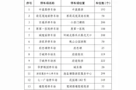 嘉兴市区再添23个免费停车场图片