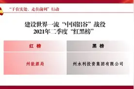 “杀猪盘”套中套，文山市上周典型网络诈骗案例揭秘图片