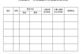 关于招募灾后心理援助工作志愿者的公告图片