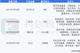 本土汽车芯片企业进击：芯驰科技获近10亿元B轮融资 宁德时代持续重仓加注图片