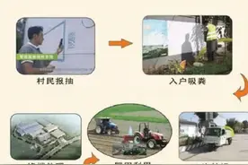 农村户厕粪污资源化再利用见实效图片