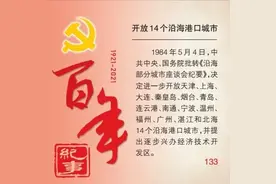 百年纪事（133）丨开放14个沿海港口城市图片