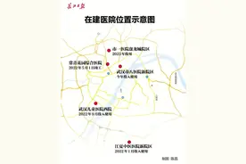 武汉一批在建医院最新进展来了，位置在这里图片
