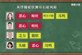 晕得天旋地转，竟是耳石惹的祸！丨健康之路图片