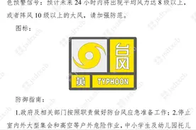 灾害应急响应等级提升图片