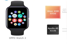 OPPO造芯正式落地智能手表！续航最长16天，还能当车钥匙图片