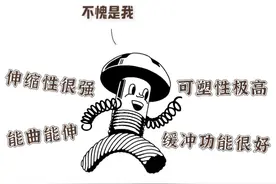 两个动作让你远离脊柱疾病！在家也能锻炼，快学起来图片