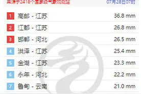中央气象台：台风“烟花”减弱为热带低压图片