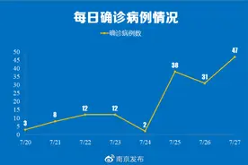 南京一8月大男婴确诊新冠图片