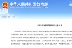 快看！安徽高校拟新增多个博士点和硕士点图片