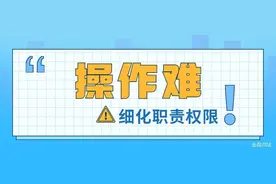 金昌市即将出台《金昌市车辆停放管理规定》图片