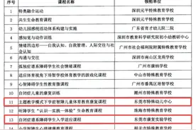 东莞多个特殊教育项目获省教育厅立项图片