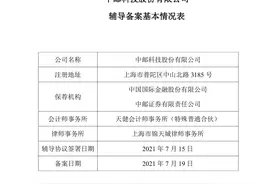 中国邮政寄递全面提速 旗下中邮科技拟登陆科创板图片