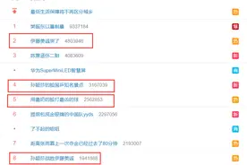 “莎”气“藤藤”，又把伊藤美诚打哭了！网友：用最奶的脸打最凶的球图片