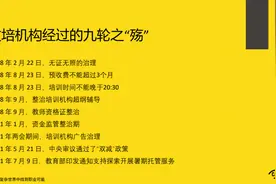 新政之下，教培从业者如何规划未来职业发展？图片
