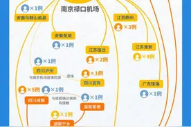直飞85个城市的禄口机场成疫情风暴中心，何时能结束？图片