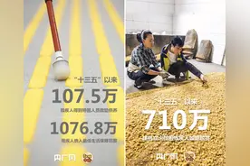 张海迪：只要医学和法律允许，就要为残疾姐妹创造更好的生活图片