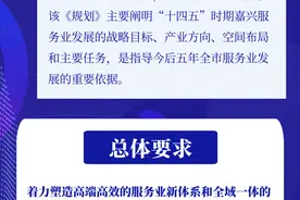 未来五年服务业如何发展？这份《规划》告诉你图片