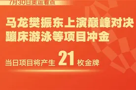 东京奥运会30日赛程时间表 奥运会今日项目比赛时间安排图片