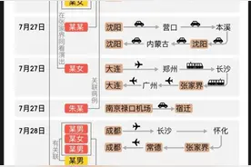 南京疫情相关病例，已途径15省27市图片