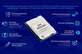 英特尔正式发布至强W-3300系列处理器，以及NUC 11 Extreme图片