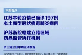 “政”在长三角丨江苏本轮疫情已确诊197例本土病例，沪苏浙皖赣建立跨区域药品监管协作机制图片