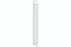 64个航班取消！厦航部分航班紧急调整图片