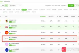 号称线上热销收入五千万，任吃不胖的减肥药功效几何？图片