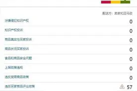亚马逊“封号”风波再起：有企业一夜间店铺被封，有卖家一次收57个警告图片