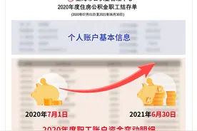你的住房公积金账户有变动吗？快来看看→图片