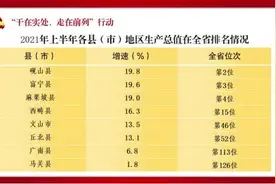 如何快速上分？COP15知识挑战赛选手分享答题秘诀图片