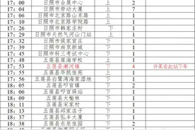 日照市五莲县发布关于查找密接人员许某接触者的公告图片