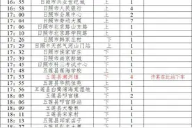 日照五莲急寻确诊病例次密接者图片