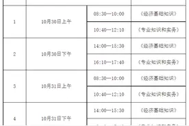 速看！2021年下半年这些考试时间定了图片