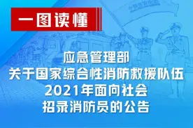 国家综合性消防救援队伍招录10300名消防员图片