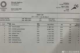 苏炳添决赛是第6道，20:50一起为他加油图片