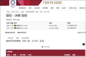 9秒98！苏炳添百米第六，中国田径创造历史图片
