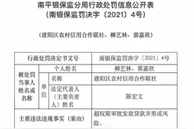 福建省南平市建阳区农村信用合作联社被罚100万：超权限审批发放贷款并形成风险图片