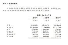全球光学行业龙头伯恩光学拟在港上市：三年营收近900亿，最大客户占比高达56%图片