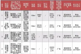 这些化妆品是假的，立即停止经营图片