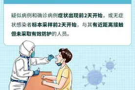 密切接触者、密接的密接、一般接触者如何区分？权威解答来了图片
