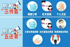 上海二手房房贷有新规，执行“三价就低”图片