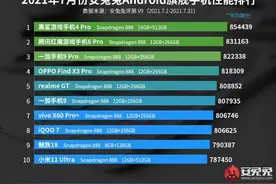 7月手机性能榜：骁龙888霸榜高端，中端百花齐放图片