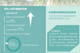 基础设施升级 乡村宜居宜业（乡村振兴怎么干②）图片
