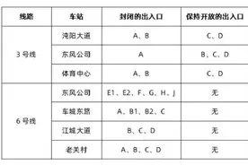 武汉部分公交线路停运图片