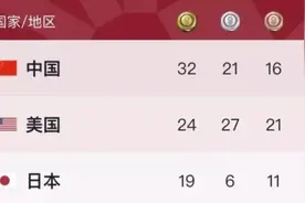 记得么？太空里还有三个中国人在出差呢！他们能看奥运么？图片