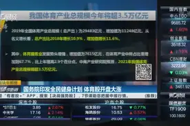 国务院印发全民健身计划 体育股开盘大涨｜板块牛熊榜视频封面