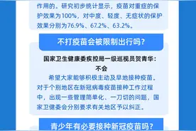 不打疫苗会被限制出行吗？近期你所关心的新冠疫苗权威解答在这图片